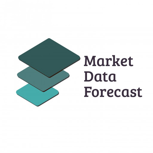 Market Data Forecast